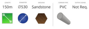 Balmain Microtunnelling Pezzimenti Length Ground Diameter PVC Pipe