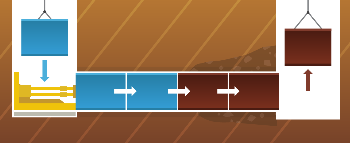 Retratable Microtunnelling Head - Temporary Outer Casings